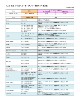 Honda 純正 ドライブレコーダー（カメラ一体型タイプ）適用表