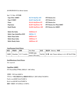 船型 用船者 期間 Hire Rate 船名 建造年 Delivery 時期 164BC