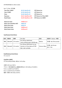 船型 用船者 期間 Hire Rate 船名 建造年 Delivery 時期 76BC