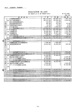 32．新宮偕同園（財務諸表） [PDFファイル／733KB]