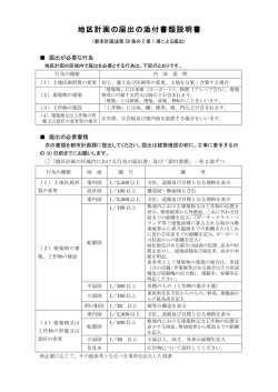 説明書 （PDF：76KB）