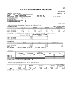 平成27年3月期 第3四半期決算短信〔日本基準〕（連結）