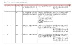 【IF集約ASP整備業務】(2015年2月6日付) (PDF形式：353KB