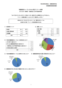 【終了】2014健康経営フォーラム in 大阪 アンケート報告