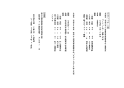 H26年度 大会結果 12～1月