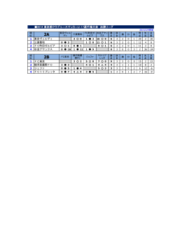 対戦表PDF - 東京都クラブユースサッカー連盟