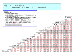 勝01