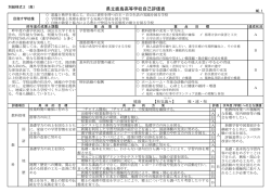 H26年度自己評価表