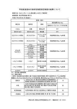 学校給食食材の放射性物質測定検査の結果について