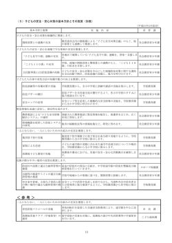 資料3-2