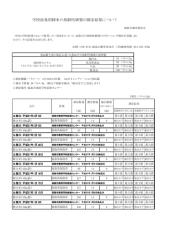 学校給食用精米の放射性物質の測定結果について