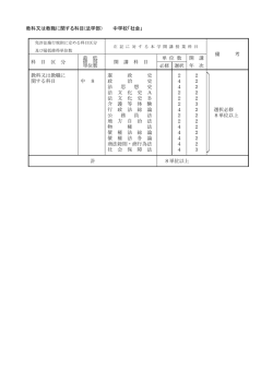 中学校一種（社会）