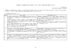 資料2 ご意見・ご提案と関西広域連合の考え方