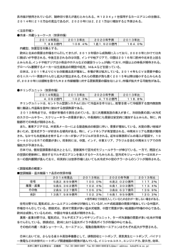 ＜調査結果の概要＞ 空調機器・温水機器17品目の世界市場 2014年