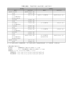 〔労働力調査 平成27年度（2015年度）公表予定日〕