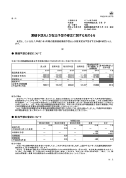 業績予想および配当予想の修正に関するお知らせ