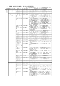 4．南関東（地域別調査機関：（株）日本経済研究所）