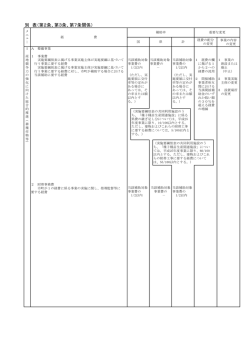 別表（PDF：96KB）
