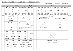 2015年2月10日（火）宮崎・春季キャンプ練習スケジュール／清武