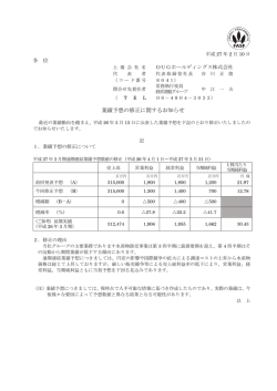 業績予想の修正に関するお知らせ