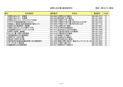 訪問入浴介護事業所一覧