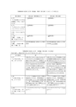 詳細はこちら（PDF）
