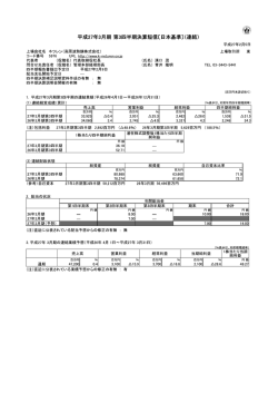 平成27年3月期 第3四半期決算短信〔日本基準〕（連結）