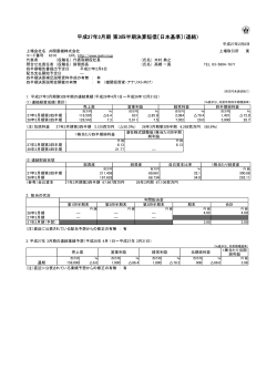 平成27年3月期 第3四半期決算短信〔日本基準〕（連結）