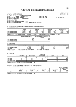 平成27年3月期 第3四半期決算短信〔日本基準〕（連結）