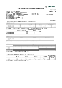 平成27年3月期 第3四半期決算短信〔日本基準〕（連結）