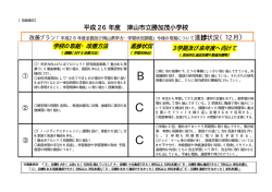 勝加茂小・進捗状況