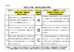 加茂小・進捗状況