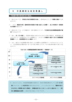 中長期的な収支見通し(PDF形式, 383.60KB)