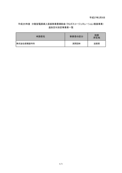 HP用 追加交付決定事業者一覧 （1件）