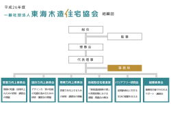 平成26年度 組織図
