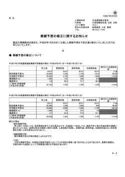 上場会社名 大末建設株式会社 代表者 代表取締役社長 日高 光彰