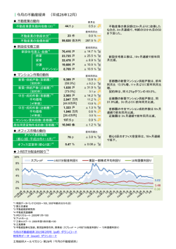 ｜今月の不動産経済 （平成26年12月）