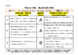 東小・進捗状況