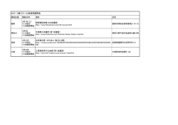 講習日時について（PDFファイル）