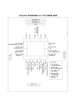 配席図（PDF：35KB）