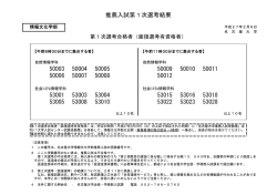 第1次選考合格者（面接選考有資格者）