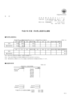 平成27年1月度 月次売上高前年比速報