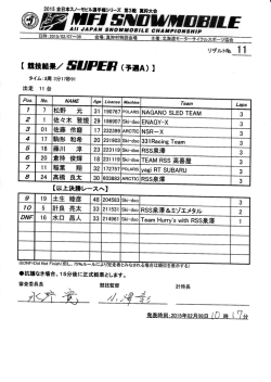 ※3NF=Did N。t Finish(但し、75%ルールにより完走者とみなされる場合