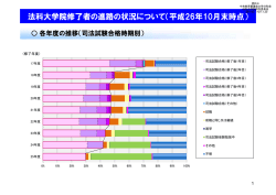 平成26年10月末時点