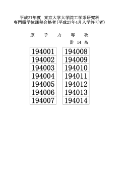 計 14 名 平成27年度 東京大学大学院工学系研究科