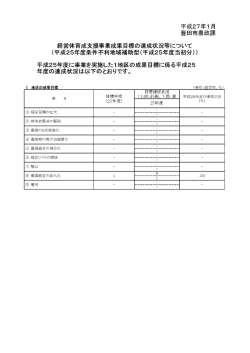 （平成25年度当初）（PDF・13.6KB）