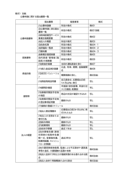 様式1 別紙 公募申請に関する提出書類一覧 提出書類 留意事項 様式