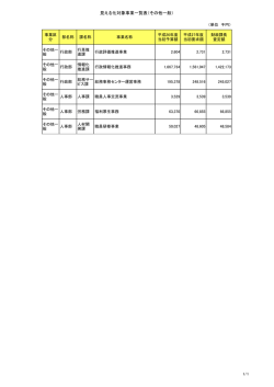 査定状況（PDF：50KB）