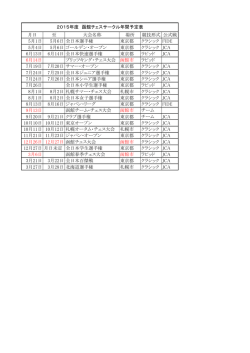 月日 至 大会名称 場所 競技形式 公式戦 5月1日 5月6日 全日本選手権