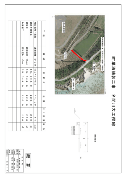 概 算 町単独舗装工事 名間川大工俣線